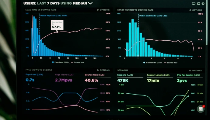 graphs of performance analytics on a laptop screen